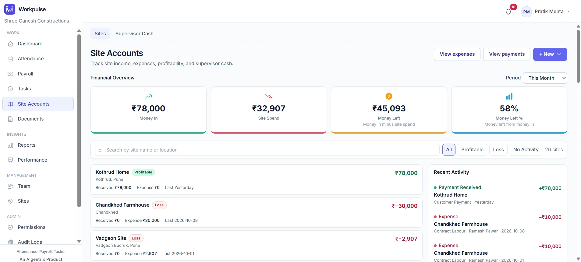 Site accounts: See recorded money in, site spend, money left and recent activity by location.