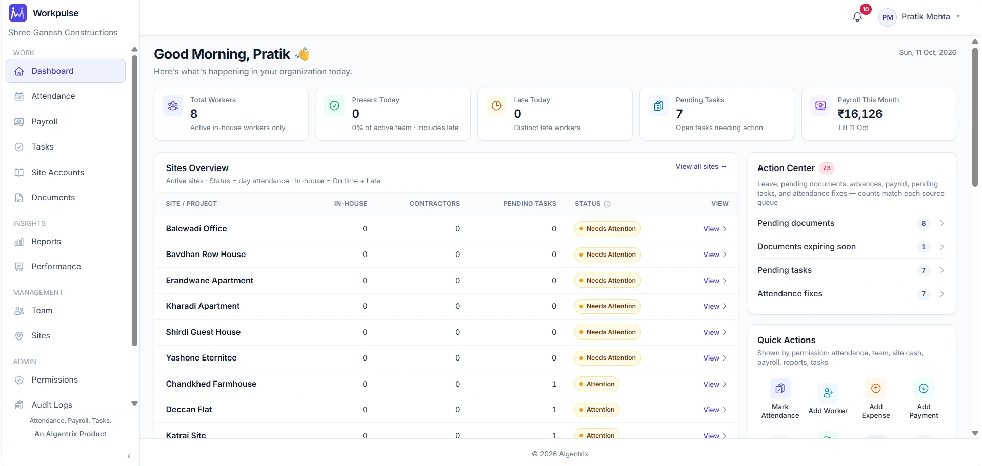 Operations dashboard: A shared view of workers, attendance, open tasks, payroll and site actions.